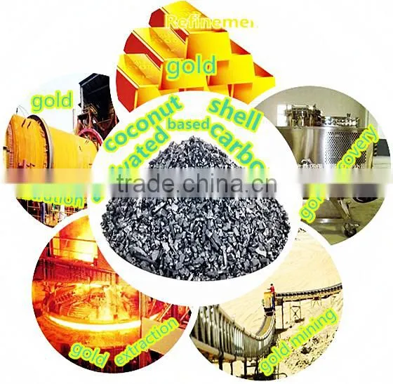 Shell activated carbon for gold screening plant