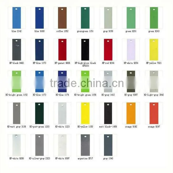 2013 widely used push back rack system