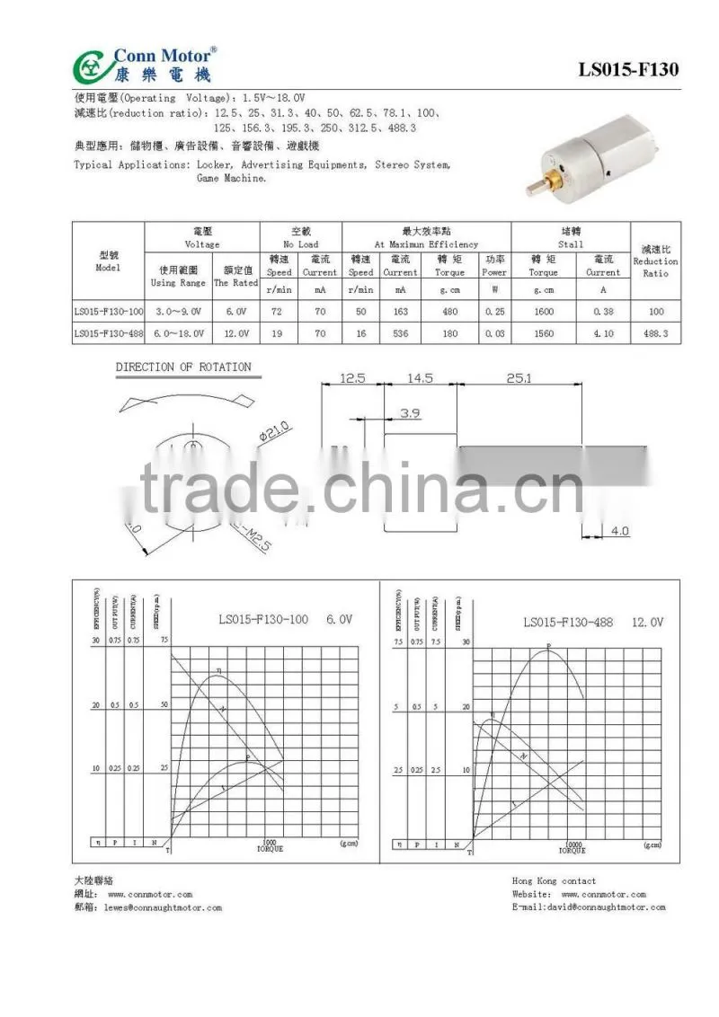 Top level Reliable Quality worm driver gear motor dc