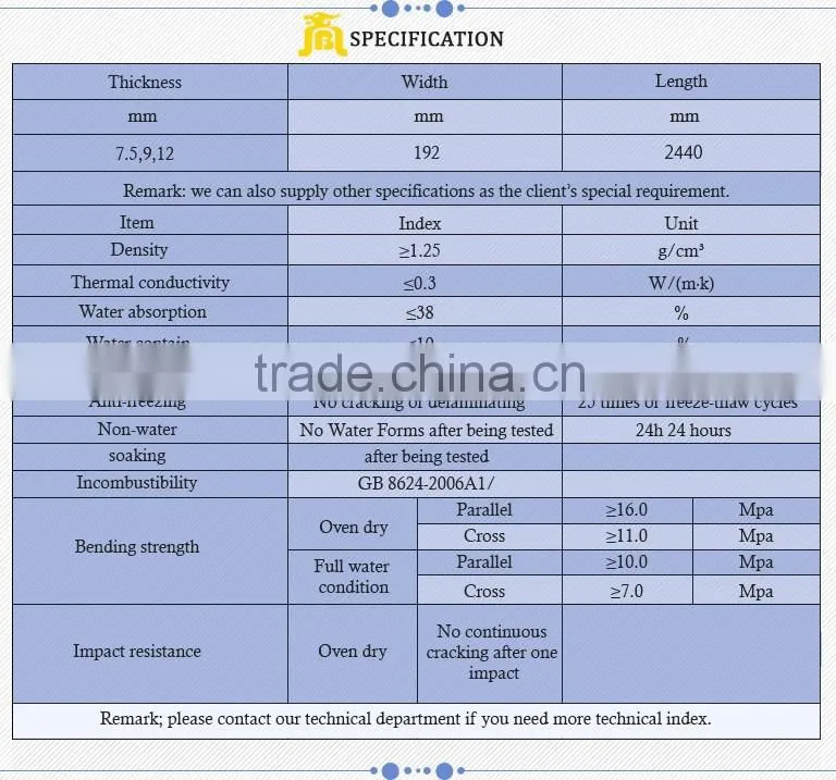 Top quality factory price wood grain cement board