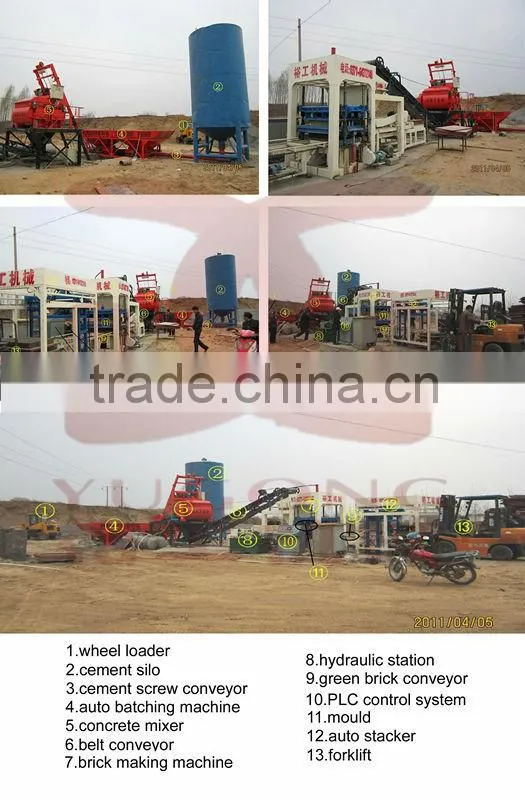 New 2014 India standard size of brick making machine hydroform bricks machine