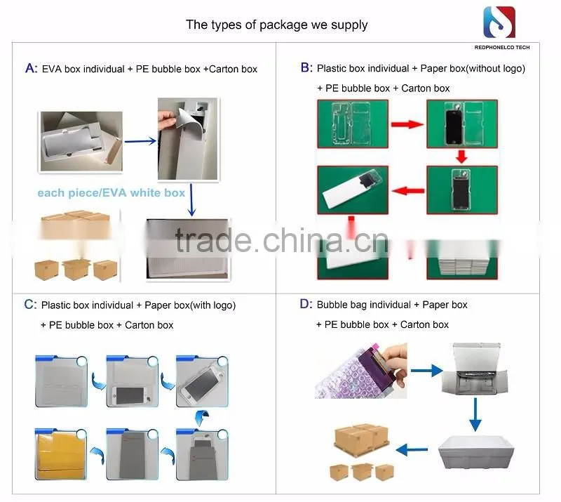 Gold supplier wholesale Mobile Parts LCD Screens Replacement For iPhone 4