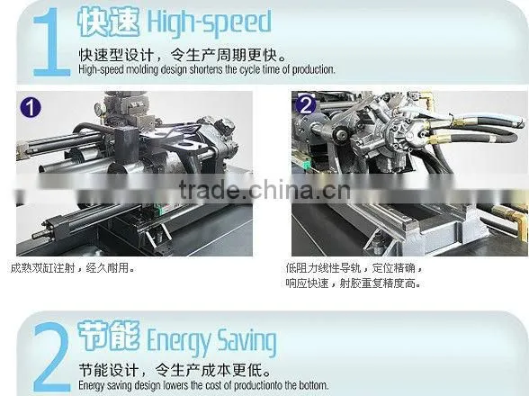 Special Injection Molding Machine for Thin-wall Fast Food Box