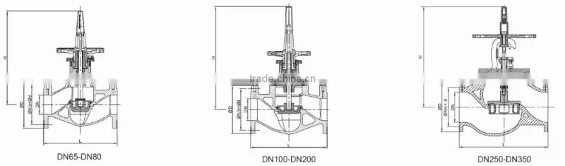 TWS Balancing Valve
