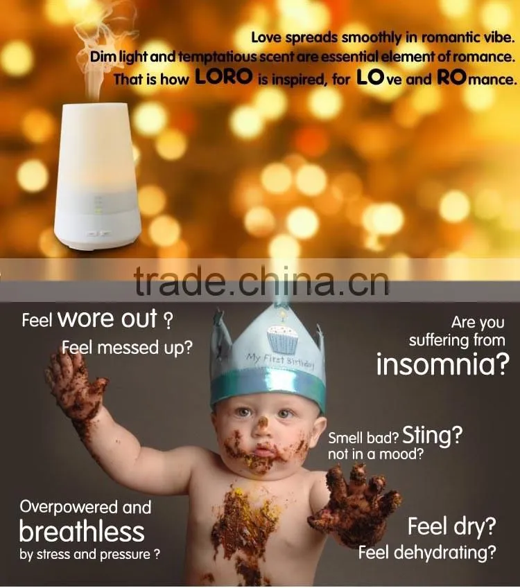 Electric scent diffuser / Scent diffuser / Scent diffuser machine