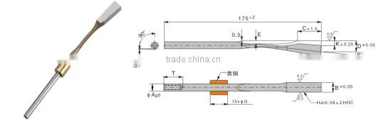 Manufacturing sprung cores mold parts