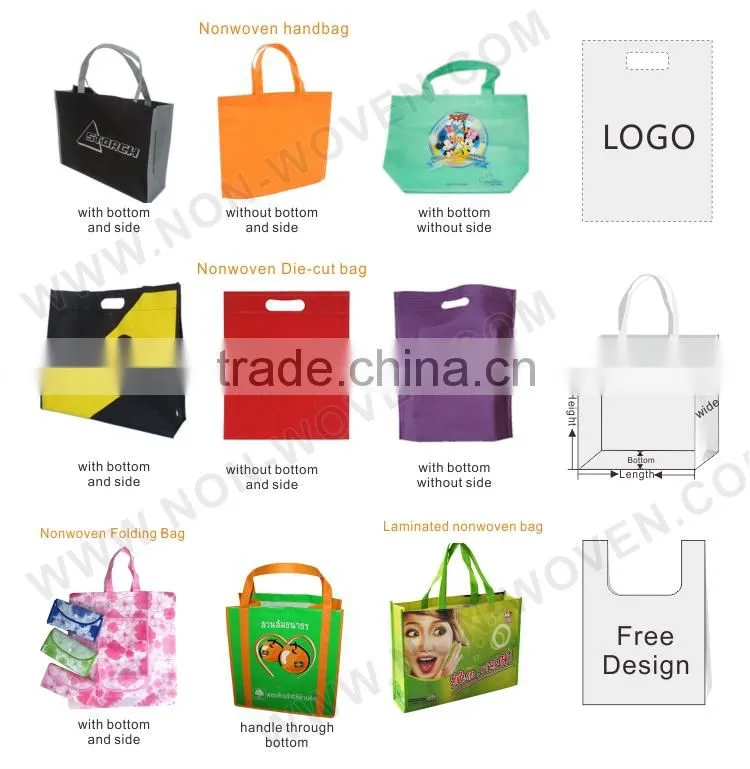 eco bag for supermarket