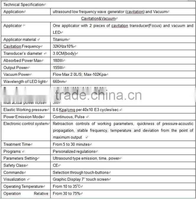 Ultrasound Cavitation Body shaping Beauty equipment with CE