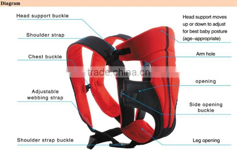 Convenient to carry multi-function lace leather baby leg warmer