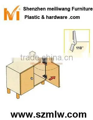 dyadic door of rebound hinge