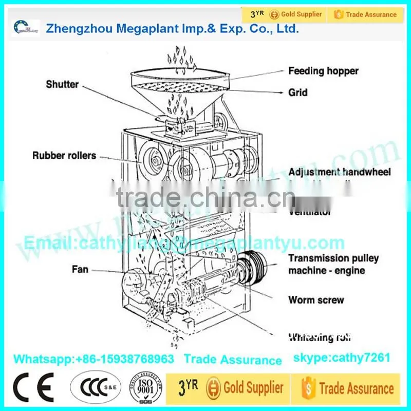 Double Roller Type SB Series Paddy Rice Milling Polishing Machine Rice Processing Machine