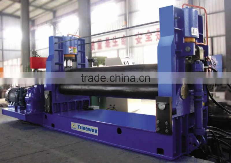 NC Hydraulic Three Roller Symmetrical (Metal Sheet) Plate Rolling Machine