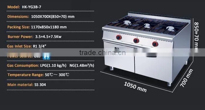 Professional Commercial stove company/burning iron