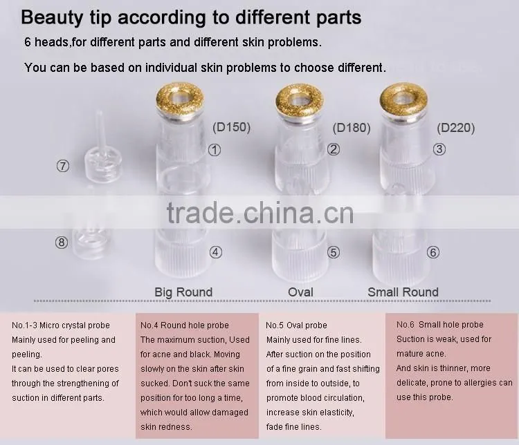 2016 Wholesale price vacuum blackhead remover for home use