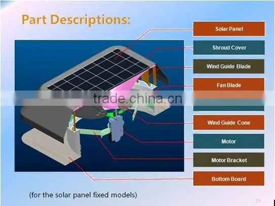outdoor waterproof solar air extractor roof fan