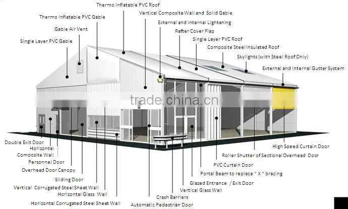 Large aluminium warehouse buildings storage tent hangar for sale