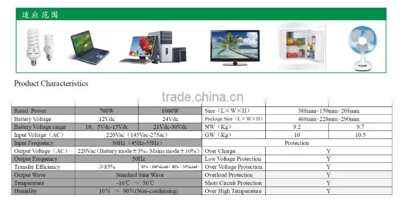 2017 new pure sine wave MPPT solar off grid system inverter 1KW for solar home power system