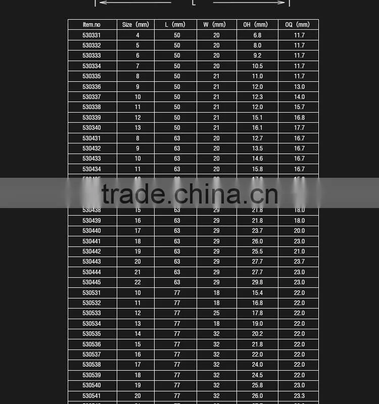 Professional 1/2" Hexagon Deep 30mm Socket