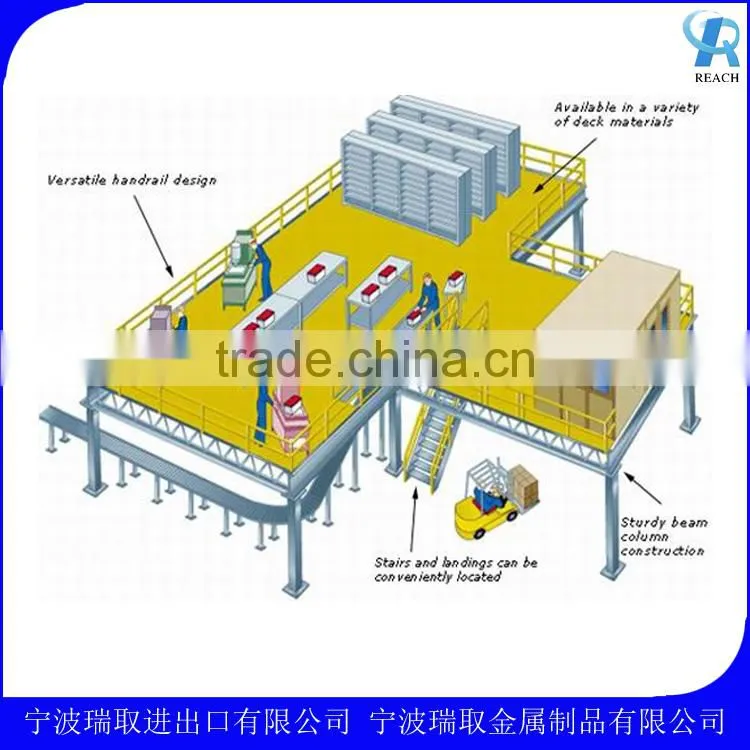 Steel warehouse storage shelf racking system ,attic shelf