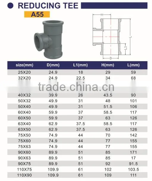 HIGH QUANLITY REDUCING TEE OF PVC DIN STANDARD FITTINGS FOR WATER SUPPLY