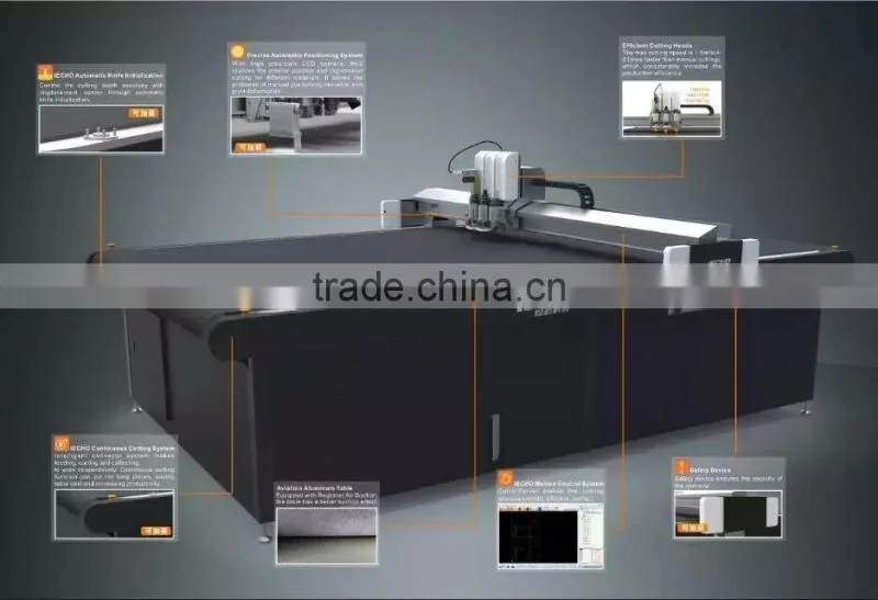 IECHO Leather/PU Leather /PU fabric Cutting Machine