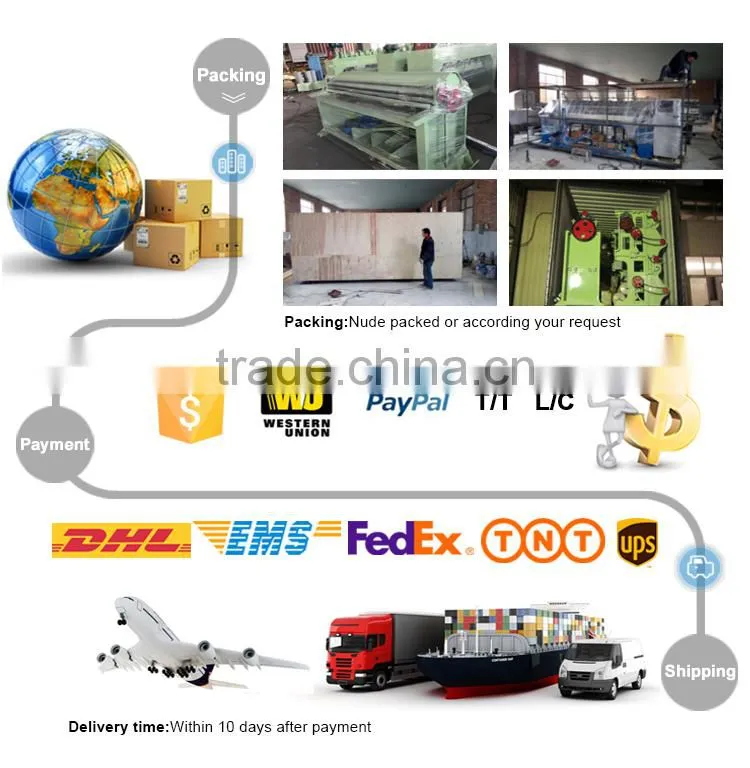 Factory supply cleaning machine for textile waste recycling machine