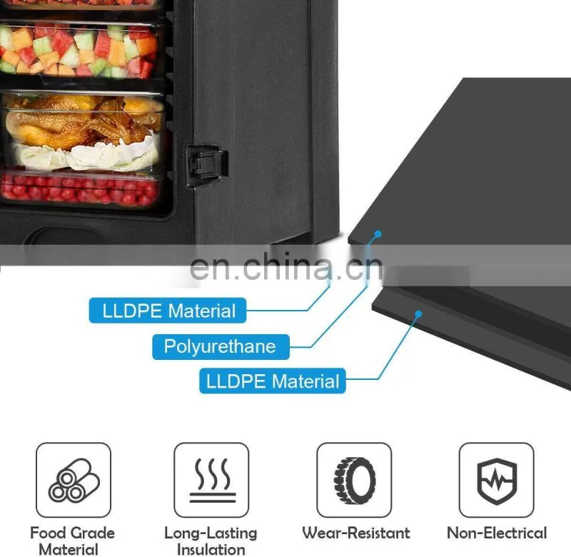 Loading Insulated Food Pan Carrier Full-size Pan Food-grade LL DPE Material Portable Food Warmer with Fastener Polyurethane Foam