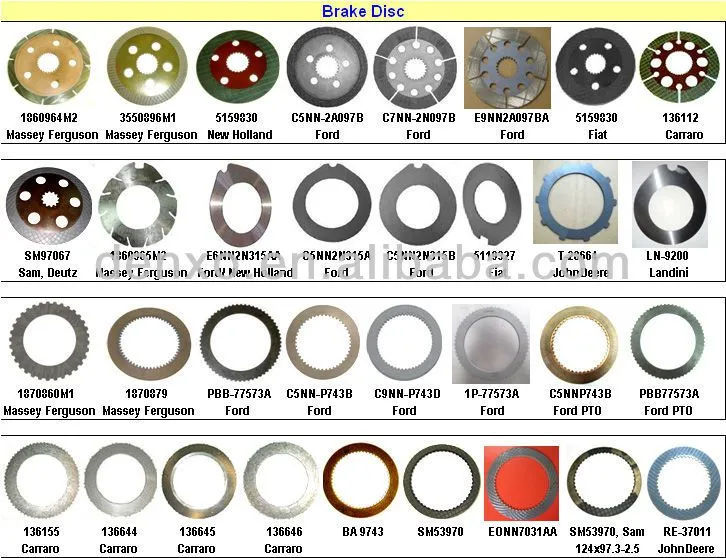 Clutch Friction Plate 83930408 for NewH olland Tractor