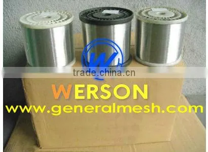 99.9% Aluminum Wire, Aluminum Alloy Wire, Aluminum Magnesium Alloy Wire