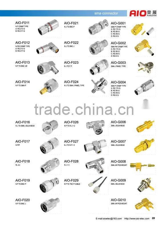 BNC male to SMA female RF adaptor connector,BNC plug to SMA jack for CCTV,antenna