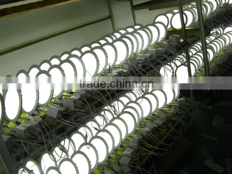 Round Mini SMD LED Panel Light