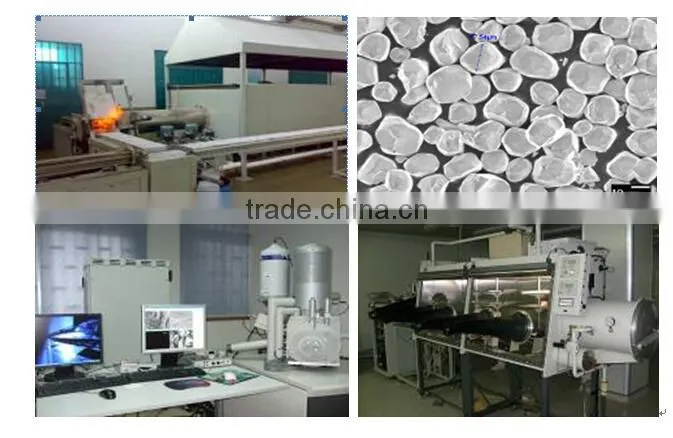The Red LED Phosphor powder Silicates
