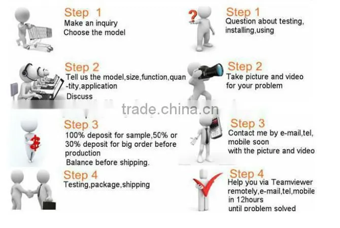 Hot sale: wholesale lcd tv screen for lift advertising