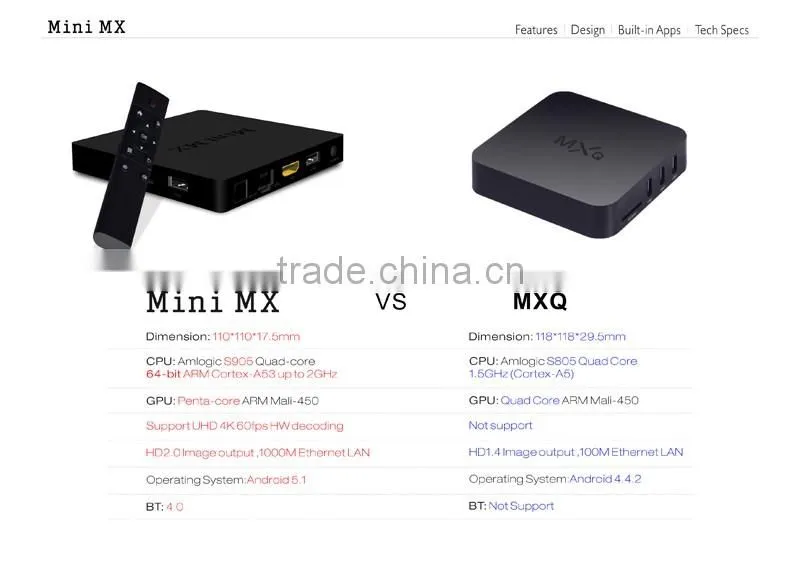 NEW arrival !!!amlogic s905 ram 2G android tv box mini mx with android5.1 OS 2G ram 16G EMMC Global media player
