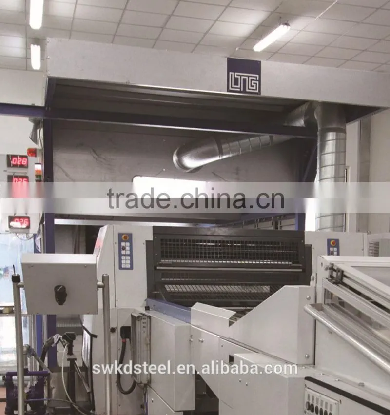 Tinplate printing for can making/metal packaging