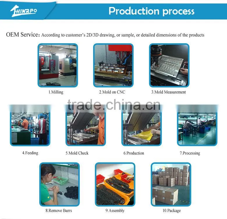 Professional moulded item oem injection pastic mould Rubber Moulded Products