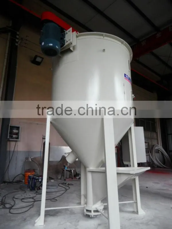 Plastic masterbache mixer