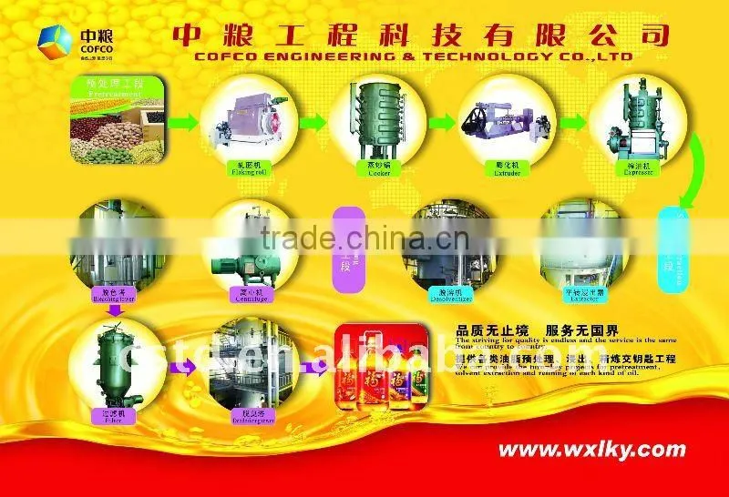 sunflower seed/oil pretreatment, pressing/extraction and refining complete set of machine/equipment