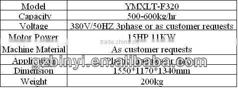 Plastic Mini Dewaterer Machine,Industrial Centrifuging Dewaterering machine plant