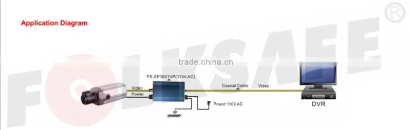 CCTV Surge Protector 110V/220V AC Video power Protecive device