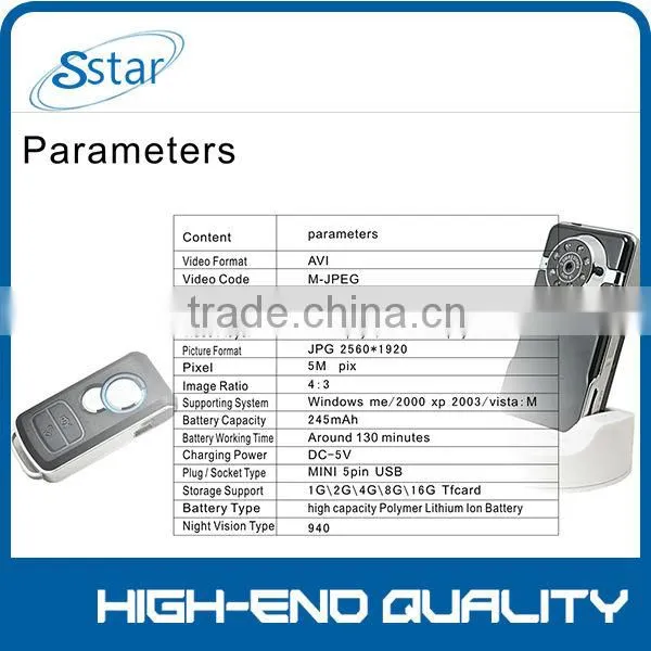Low illumination mini hidden camera (night vision camera) for Remote control