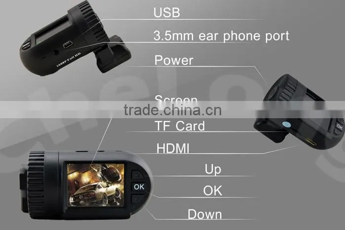 Best seller 1.5 inch Ambarella A2S60 chip 720p hd hidden dvr camera