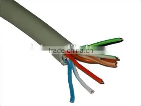 Copper Core PVC/Plastic Insulated No Jacket Control Cable