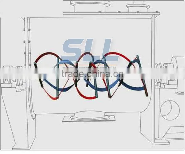 5ton Horizontal Coating lacquer Putty mixing tank