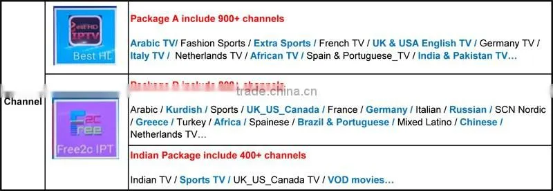 2016 new design Streaming Box and satellite tv box with customized 2000+ iptv channels