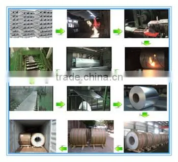 2mm thick aluminum sheet metal roll prices