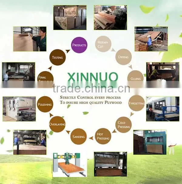 MDF/Plain or melmaine MDF/Slotwall/HDF/Wood venner MDF