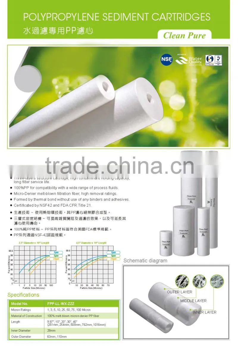 filter cartridge pp filter cartridge pp sediment filter cartridge