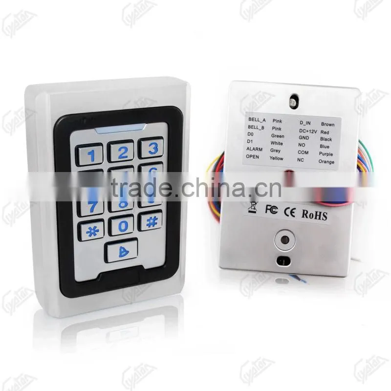 standalone control access door opener
