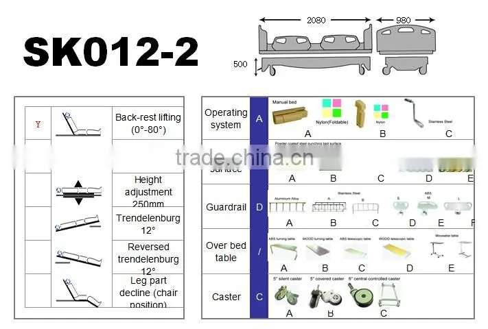 Good quality Double Crank Manual Hospital Bed